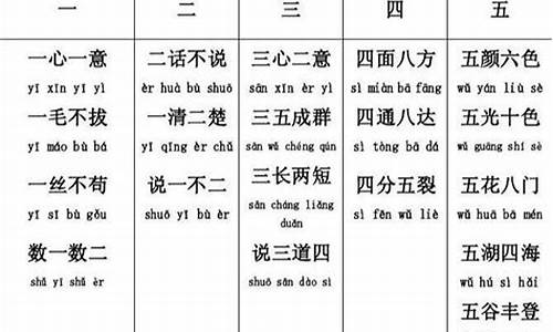 数字开头的成语一_数字开头的成语一到十