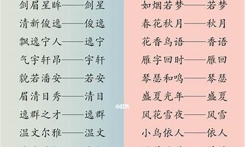 起名 四字成语_起名四字成语