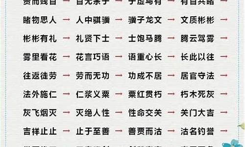 成语接龙大全500个简单一点简单又好看_成语接龙大全500个简单一点简单又好看的