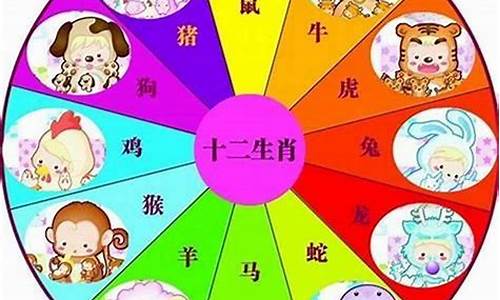 十二生肖打一生肖是什么寓意和象征_十二生肖打一生肖是什么寓意