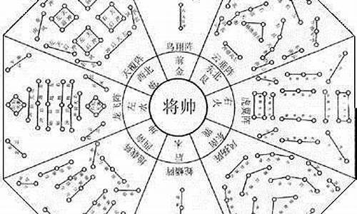 巧布八卦阵打一生肖_巧布八阵图的故事完整