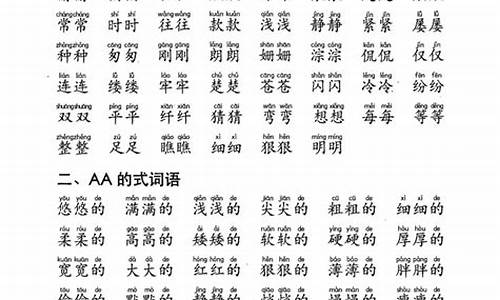 前两个字重叠的成语_前两个字重叠的成语有哪些