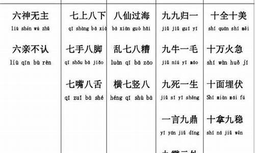 一到十百千万吉利成语_一到十百千万吉利成语说一句新年祝福语