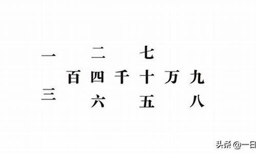 二字开头的成语大全_二字开头的成语大全100个