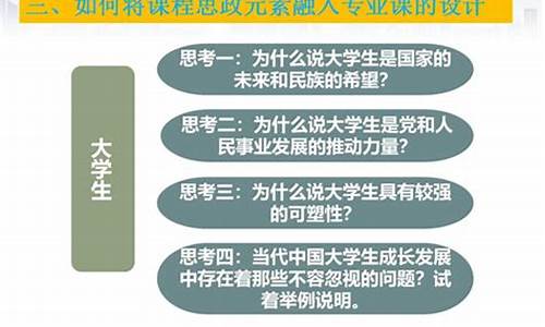 思想的思可以组什么成语和词语