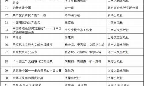 成语可以分为几大类_成语可以分为几大类型